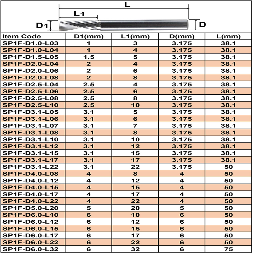 Dreanique 1-Flute 6mm Shank Single Flute End Mill