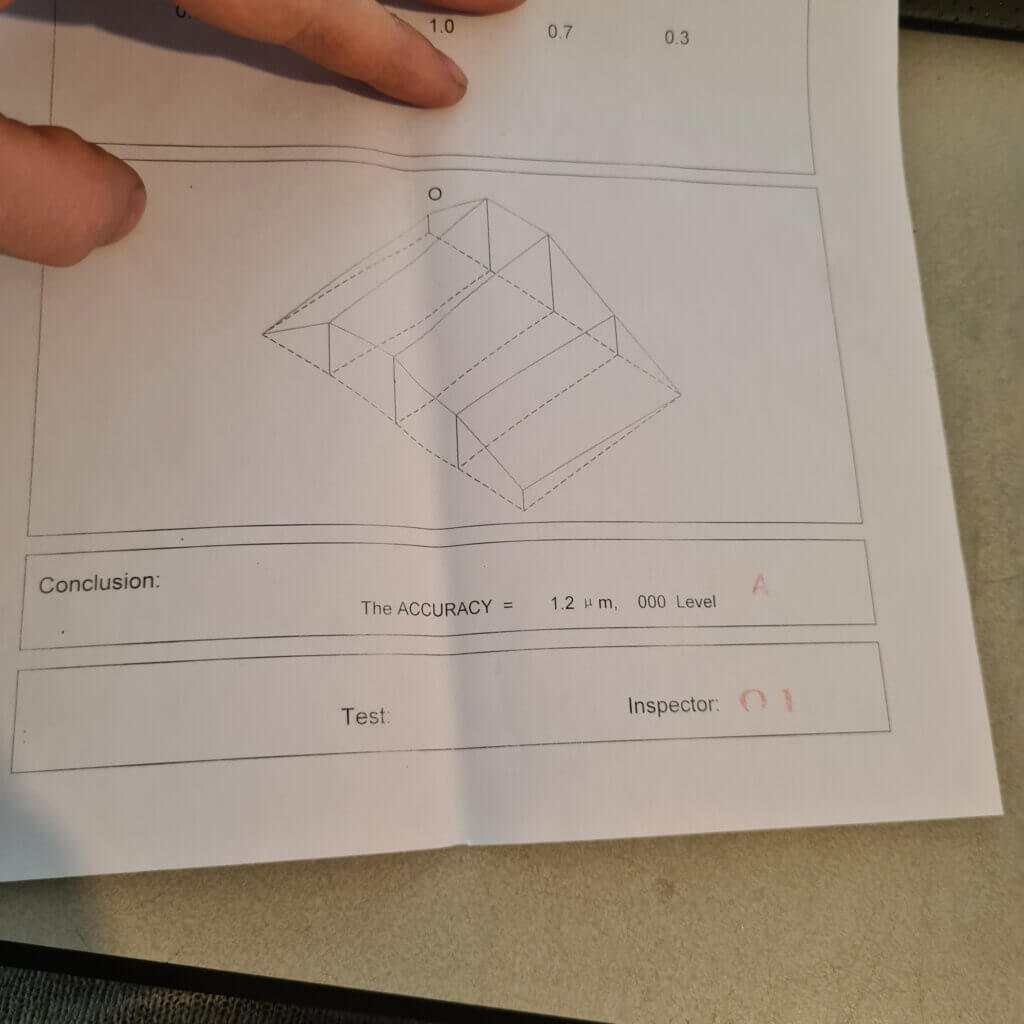 Overfladeplade billig eu 000 klasse A 1,2um